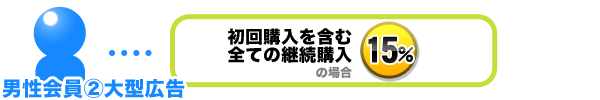 ���C�u�`���b�g�A�t�B���G�C�g�̕�V����2
